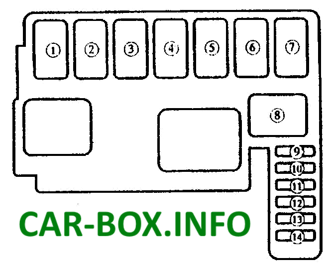 Fuse Box Diagram Mazda 626 (GF), 1997 - 2002