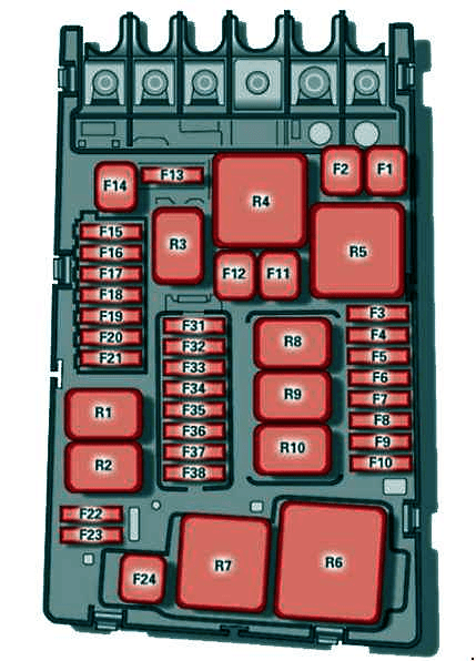 Fuse Box Diagram Audi A3 8V (S3), 2012 - 2020