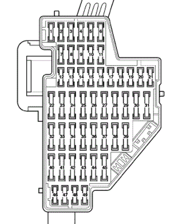 Fuse Box Diagram Audi A3 (8P), 2003 - 2013