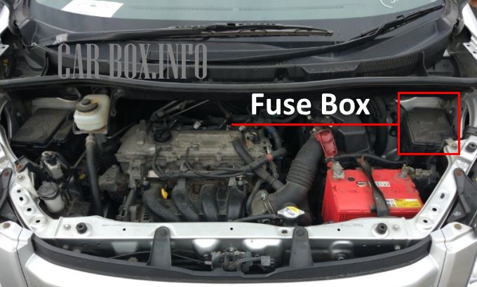 location of the fuse box in the engine compartment