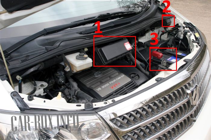location of fuse boxes in the engine compartment