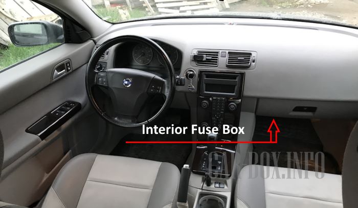 location of fuse box in the passenger compartment