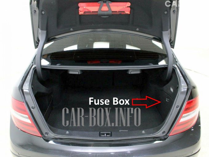 location of the fuse box in the luggage compartment (sedan body only)