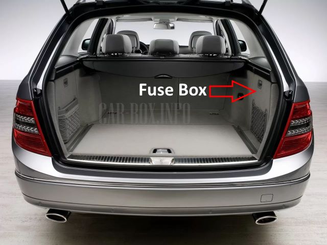 location of the fuse box in the luggage compartment (station wagon body only)