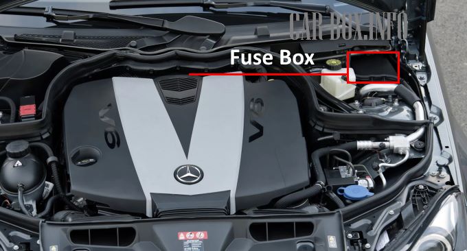 location of the fuse box in the engine compartment