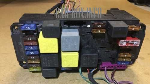 Photo of fuse box under the hood W203