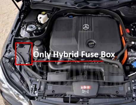 Installation location of the additional fuse box in the engine compartment (only hybrid engines)