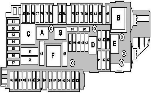 Fuses And Relays Mercedes E Class W212 2009 2016 Fuses And Relays Mercedes E Class W212 2009 2016