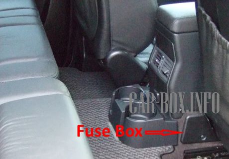 Location of the fuse box in the rear of the car interior console