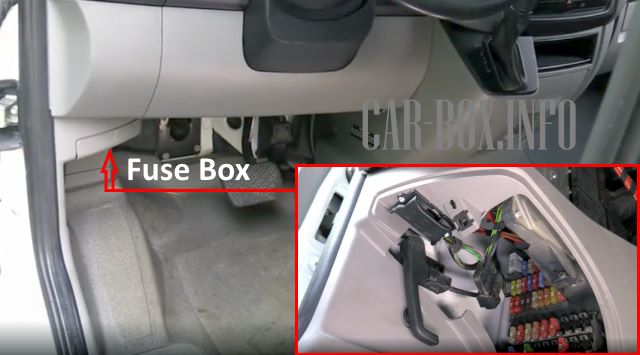 location of fuse box in the cabin under the dashboard