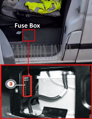 Location of the fuse box in the passenger compartment under the driver