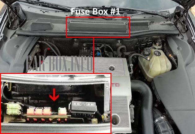 Place of installation of the first fuse box in the engine compartment of a car up to 2003