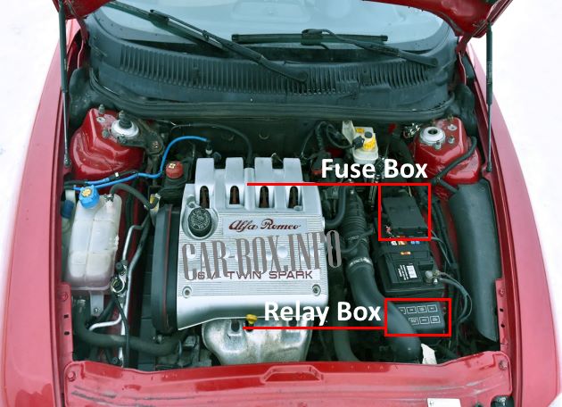 The location of the relay unit and the fuse board in the engine compartment of the car