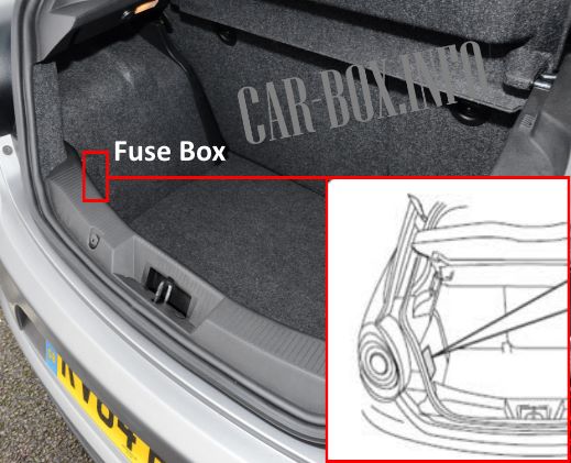 The location of the fuse box in the luggage compartment of the car