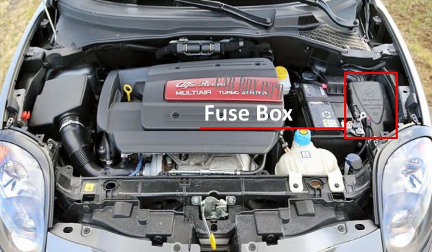 Installation location of the fuse box in the engine compartment of the car