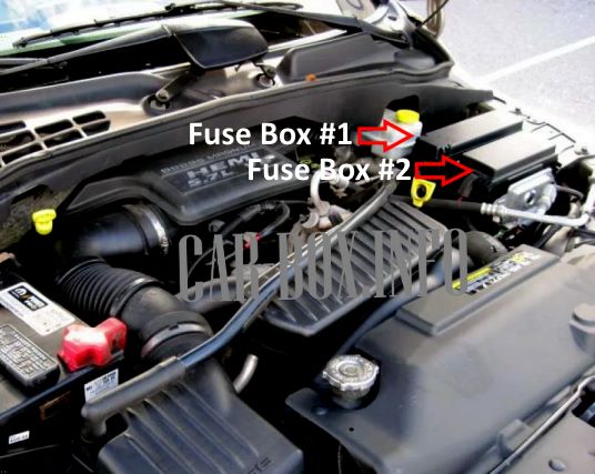 The location of the fuse boxes in the engine compartment of the car
