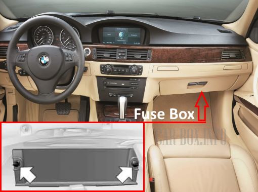 Location of the fuse box in the passenger compartment