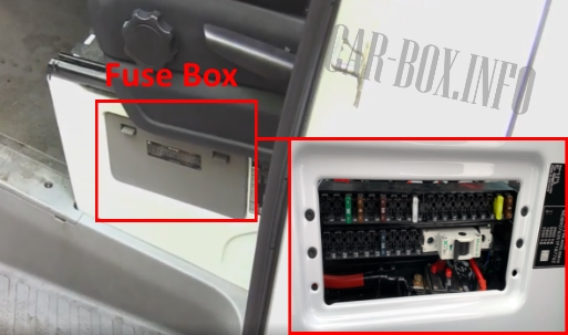 Location of the fuse box in the passenger compartment at the bottom of the driver