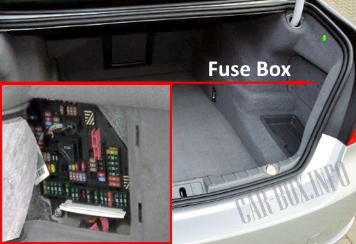 The location of the fuse box in the luggage compartment of the car.