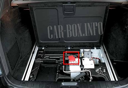 Location of power fuse links in the trunk of a car