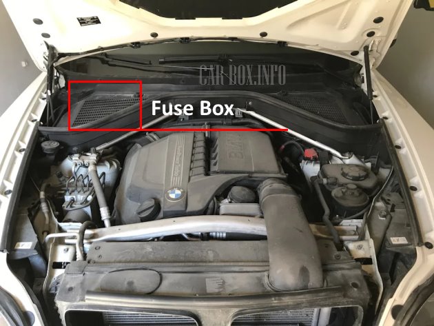 Location of fuses and relays in the engine compartment of the car