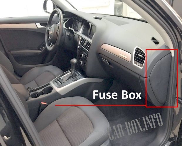 Location of the additional fuse box in the passenger compartment