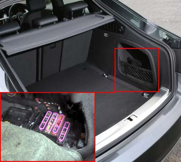 The location of the fuse box in the luggage compartment of the car.